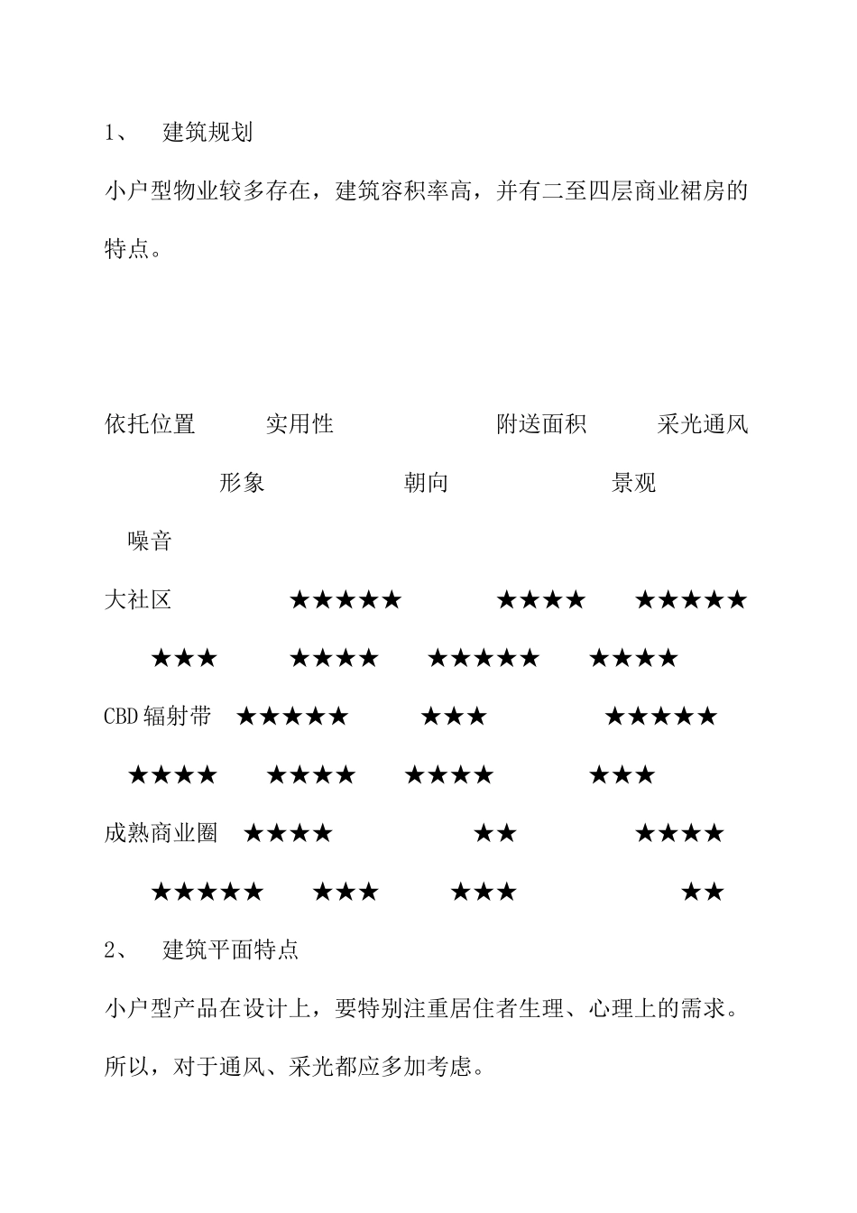 全国范围小户型研究报告_第2页