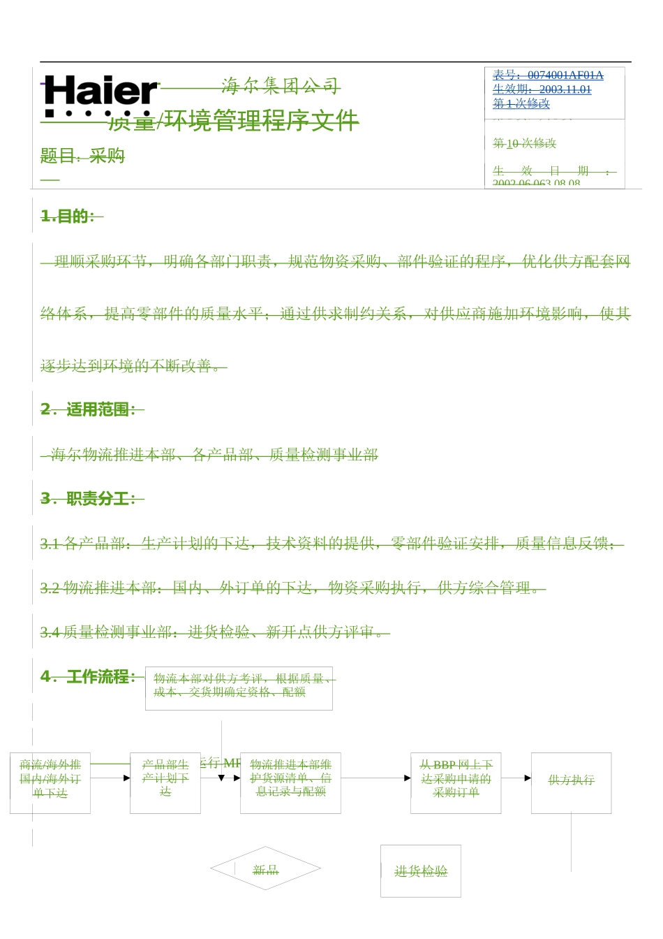 供应商调查表2_第1页