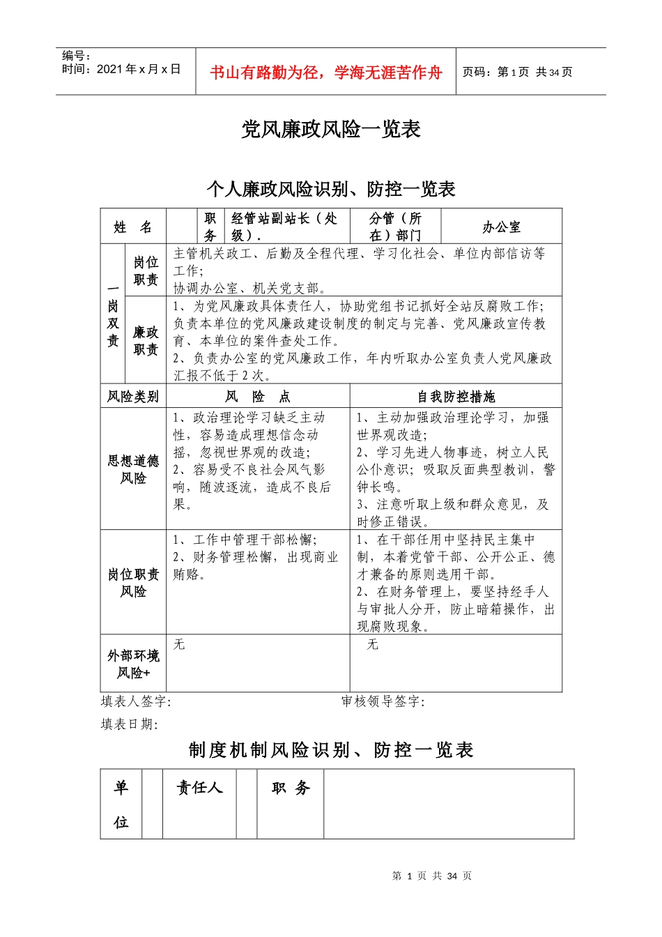 党风廉政风险_览表_总结（DOC38页）_第1页