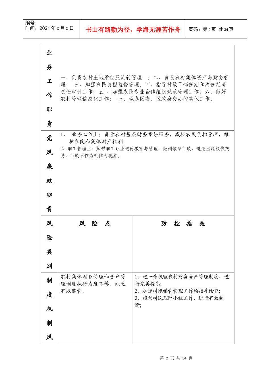 党风廉政风险_览表_总结（DOC38页）_第2页
