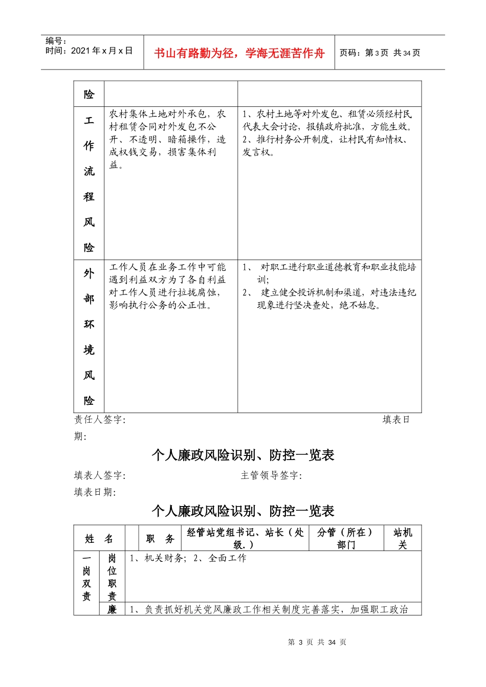 党风廉政风险_览表_总结（DOC38页）_第3页