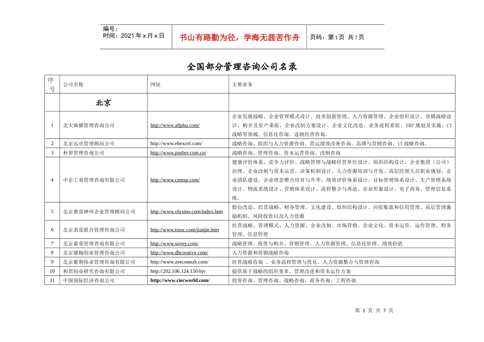 全国部分咨询公司名录(76家_第1页