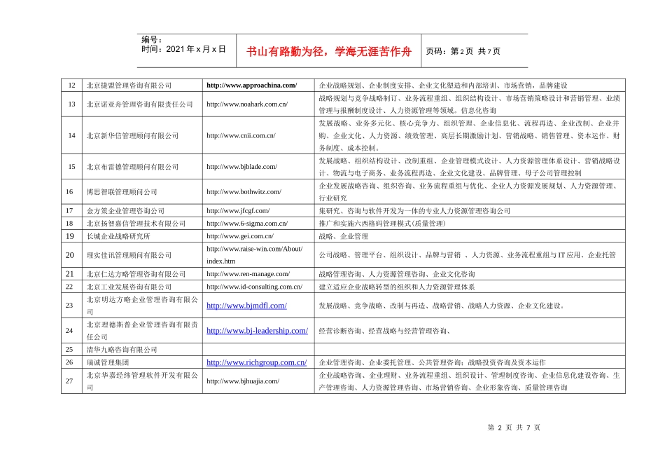 全国部分咨询公司名录(76家_第2页