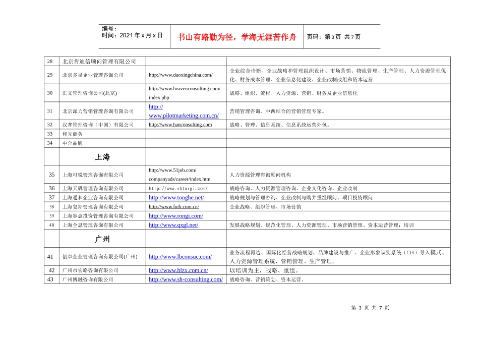 全国部分咨询公司名录(76家_第3页