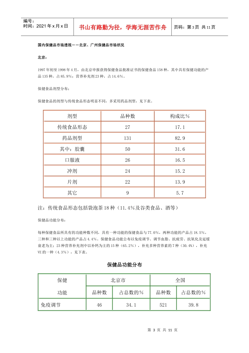 保健食品行业报告_第3页