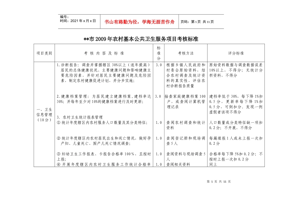 公共卫生项目评分标准_第1页
