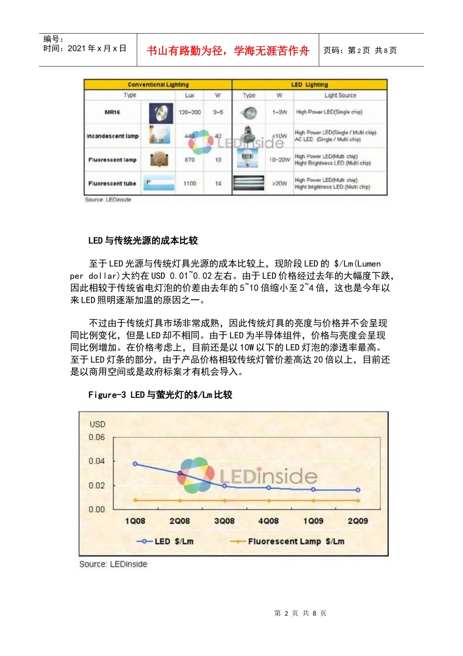 全球照明级LED发展现况与厂商一览_第2页