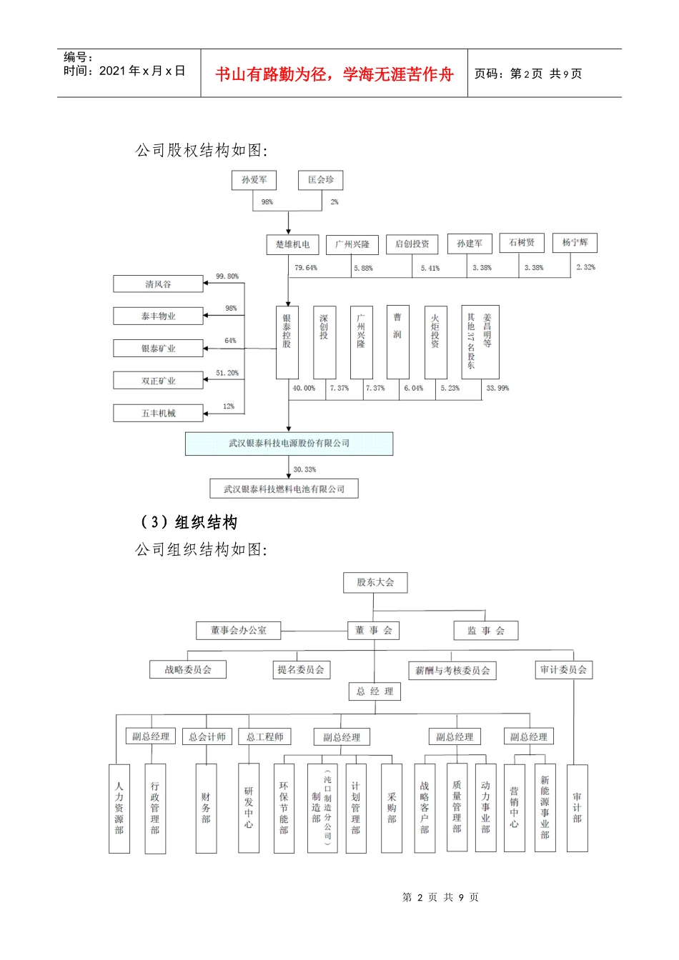 公司上市被否原因典型案例分析_第2页