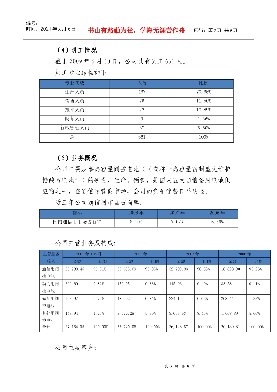 公司上市被否原因典型案例分析_第3页