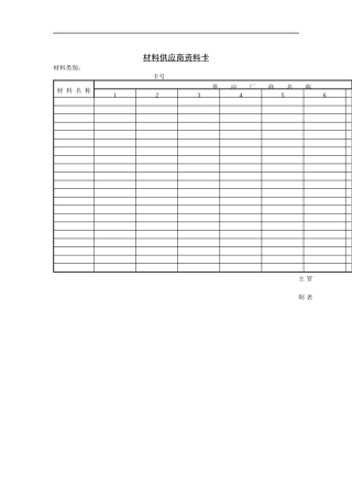 供应商管理-材料供应商资料卡