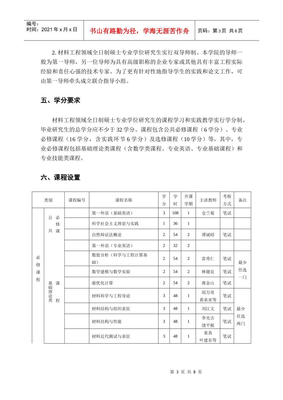 全日制硕士专业学位研究生培养方案探析_第3页