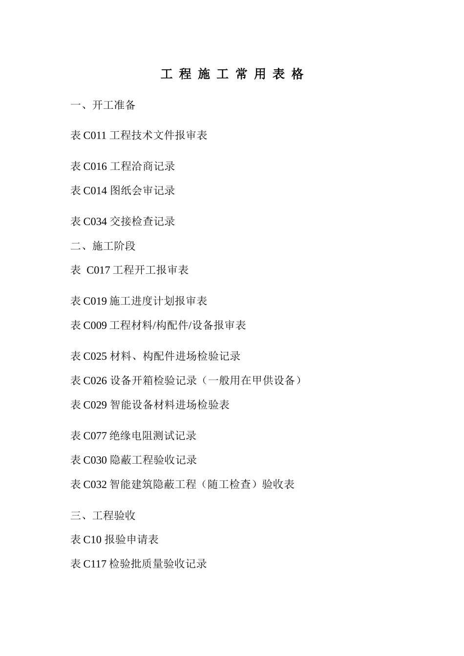 公司常用施工文件170225_第1页