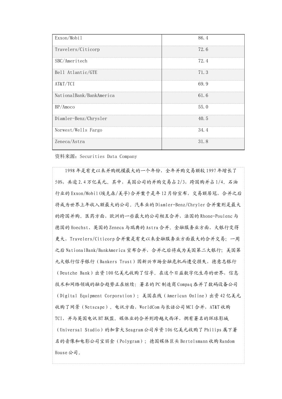 公司并购重组方案分析_第3页