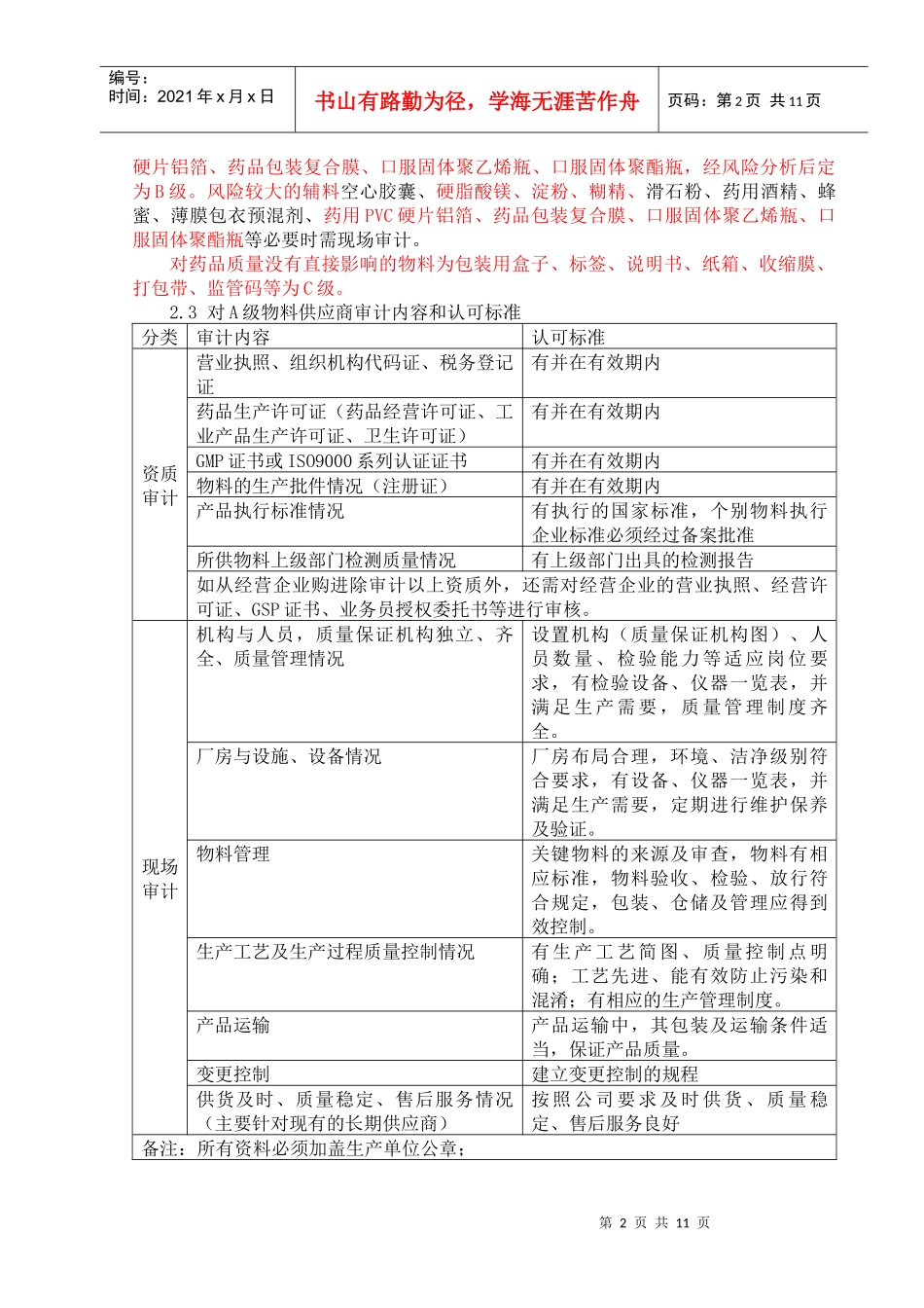 供应商选择规程修订_第2页