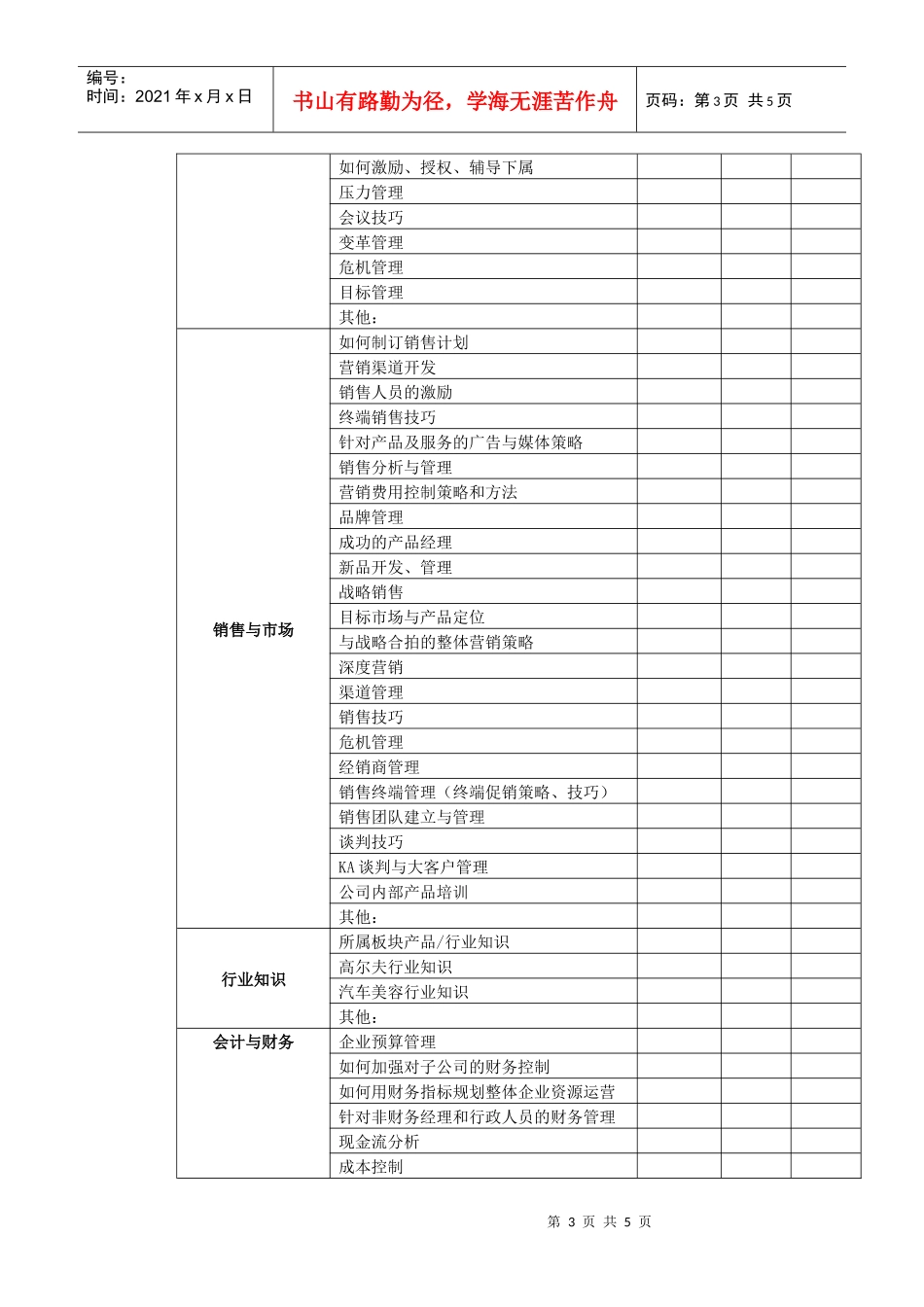 公司培训需求调查问卷_第3页
