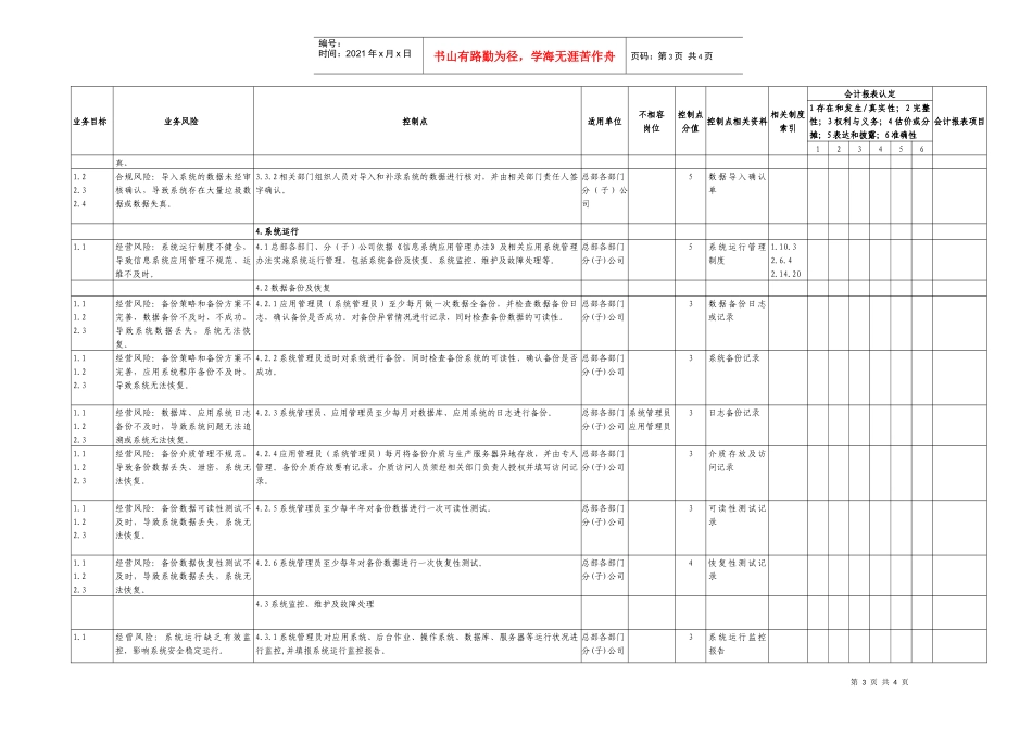 信息资源管理业务内部控制矩阵_第3页