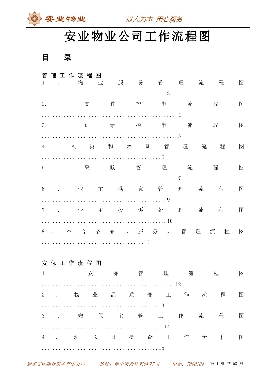 全套物业管理公司工作流程图[1]2_第2页