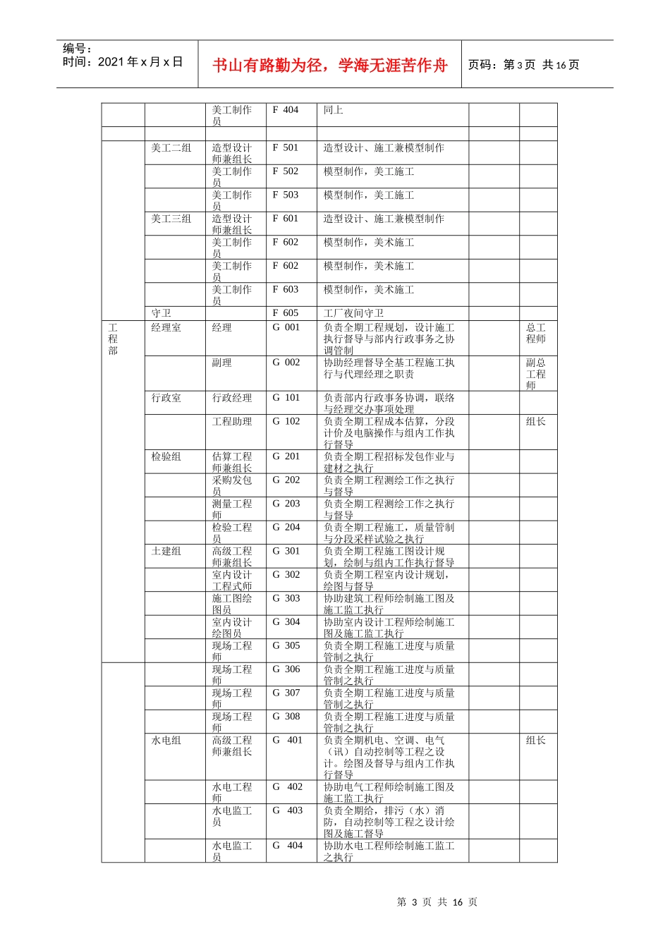 公司业务管理手册_第3页