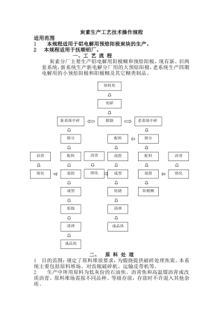 炭素生产工艺技术操作规程