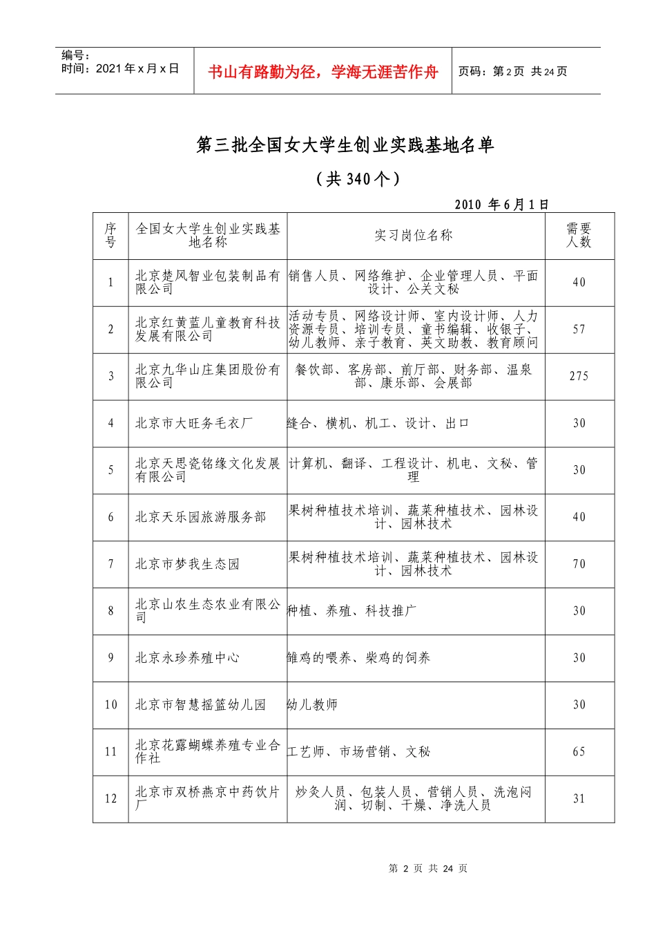 全国妇女巾帼建功活动领导小组_第2页