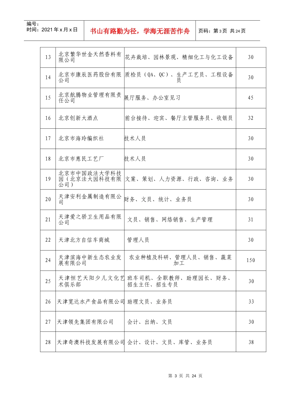 全国妇女巾帼建功活动领导小组_第3页