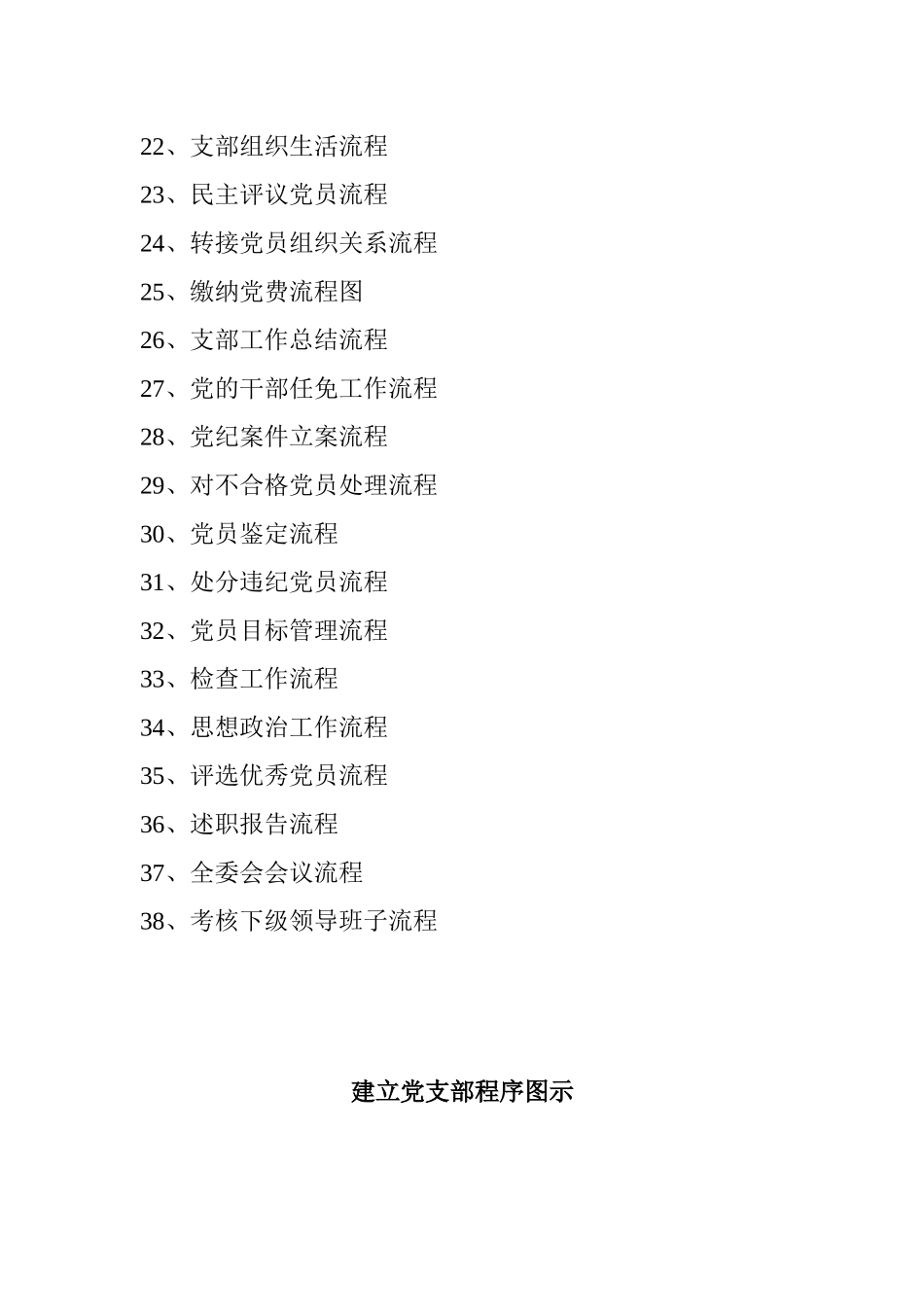 党务工作流程汇总_第2页