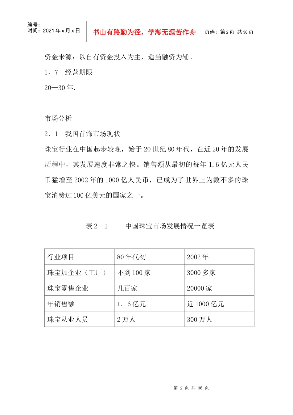 全新品牌首饰企业项目预可行性研究报告_第2页