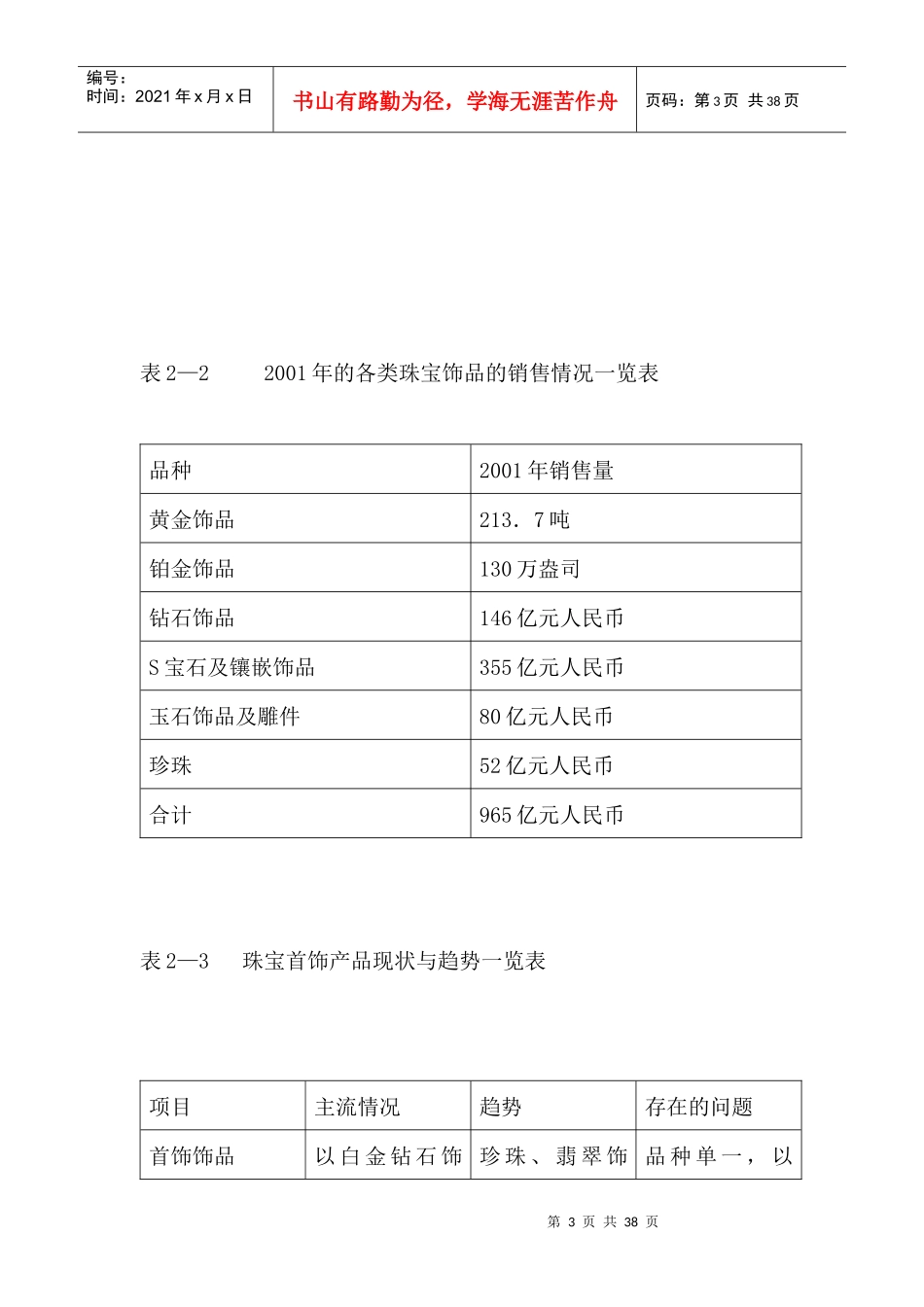 全新品牌首饰企业项目预可行性研究报告_第3页