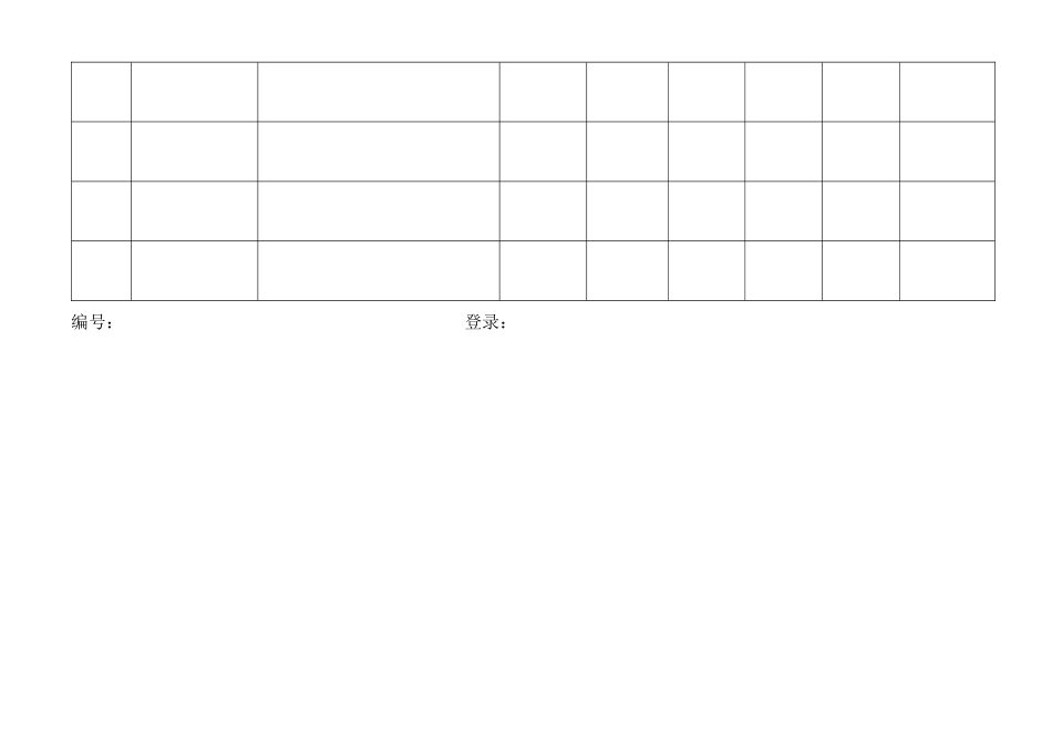 公司受控文件一览表_第2页