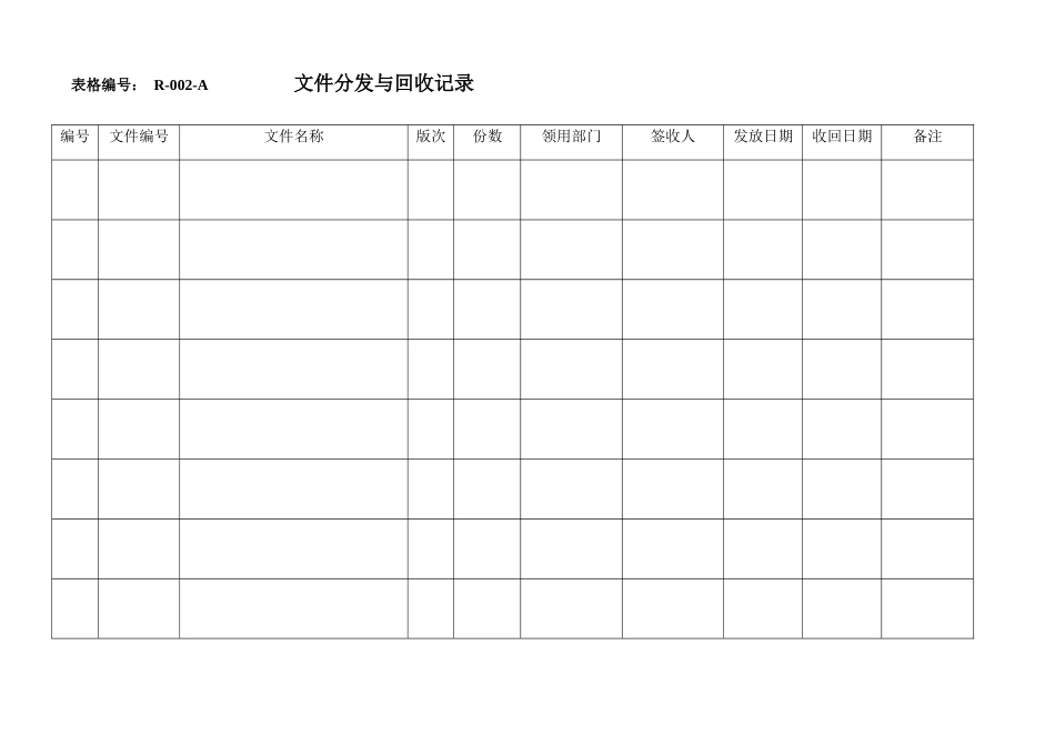 公司受控文件一览表_第3页