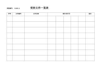 公司受控文件一览表