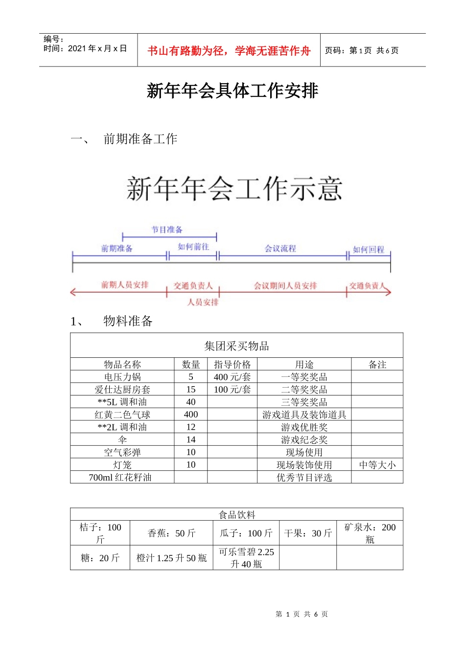 公司年会流程安排案例_第1页