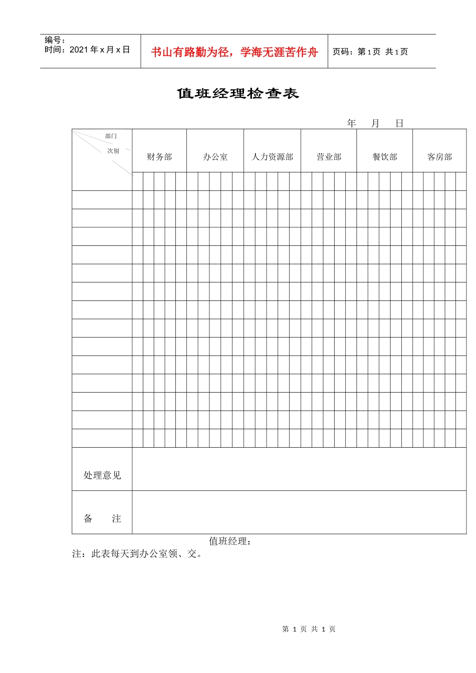 值班经理检查表_第1页