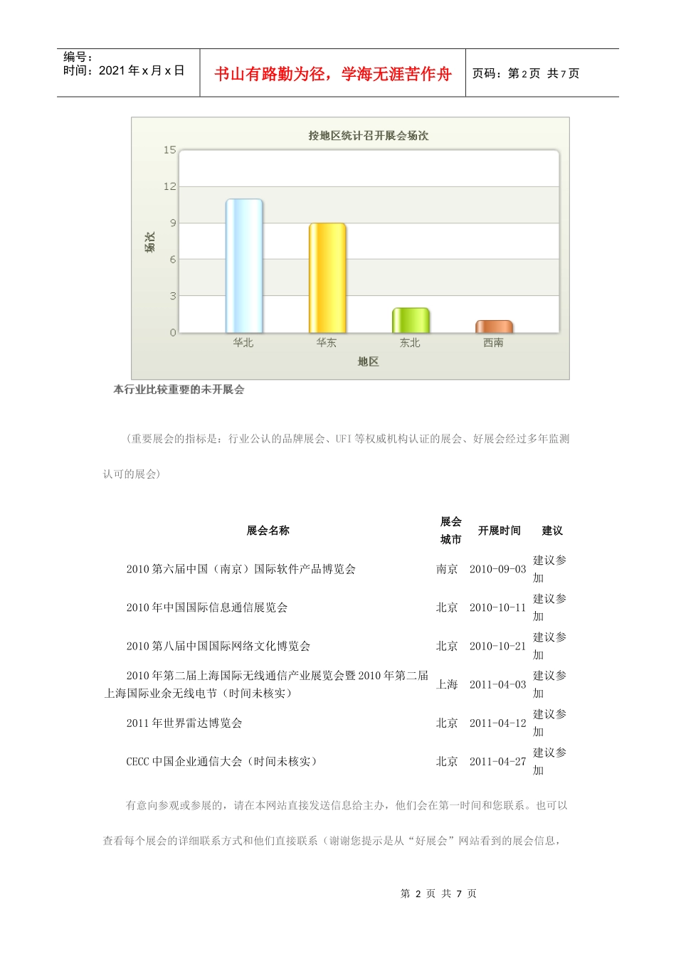 信息通信行业报告_第2页