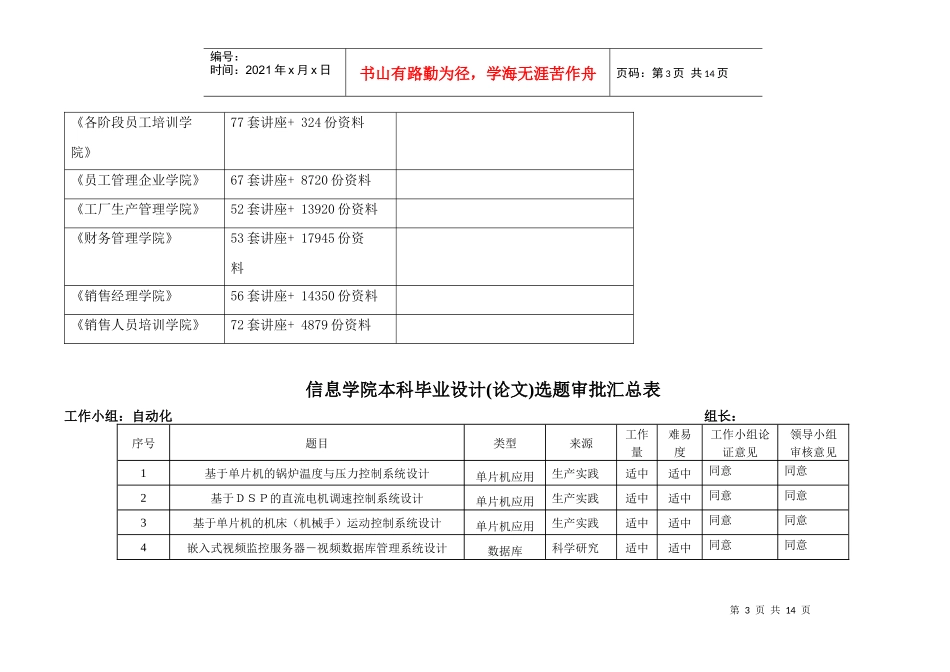 信息学院本科毕业论文设计选题审批汇总表_第3页