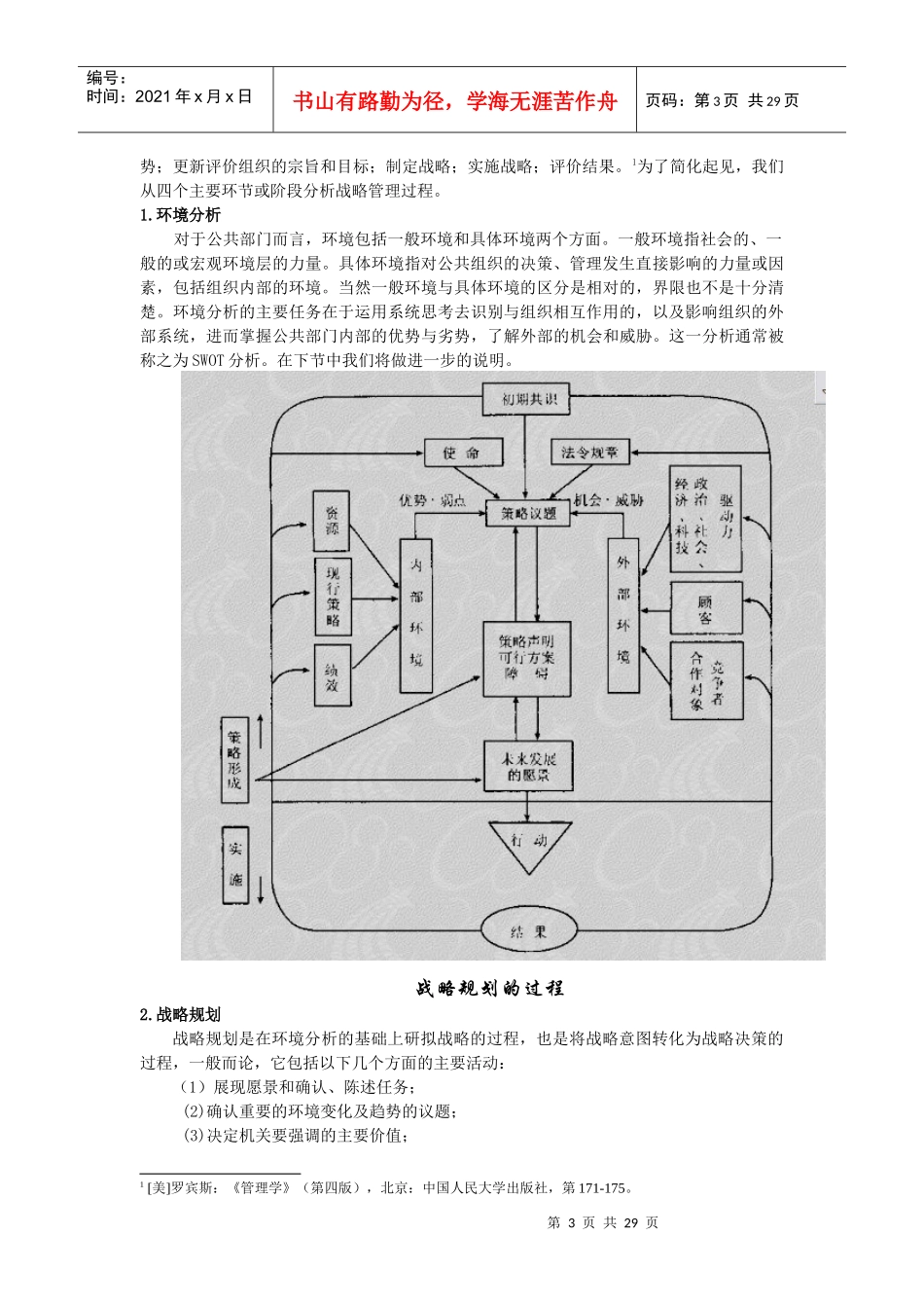公共管理策略培训课程_第3页