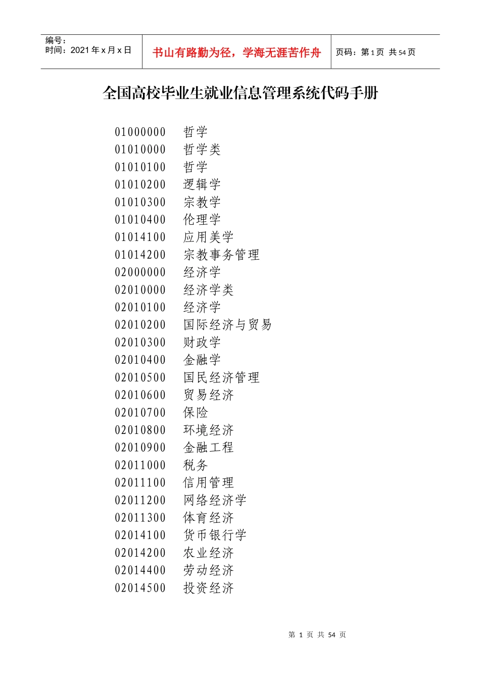全国高校毕业生就业信息管理系统代码手册_第1页