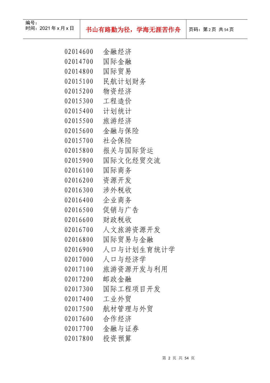 全国高校毕业生就业信息管理系统代码手册_第2页