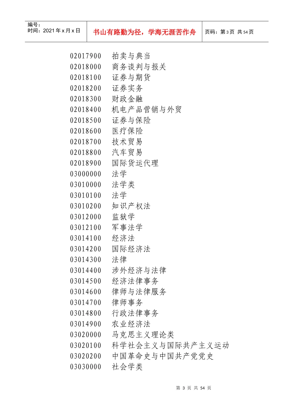 全国高校毕业生就业信息管理系统代码手册_第3页