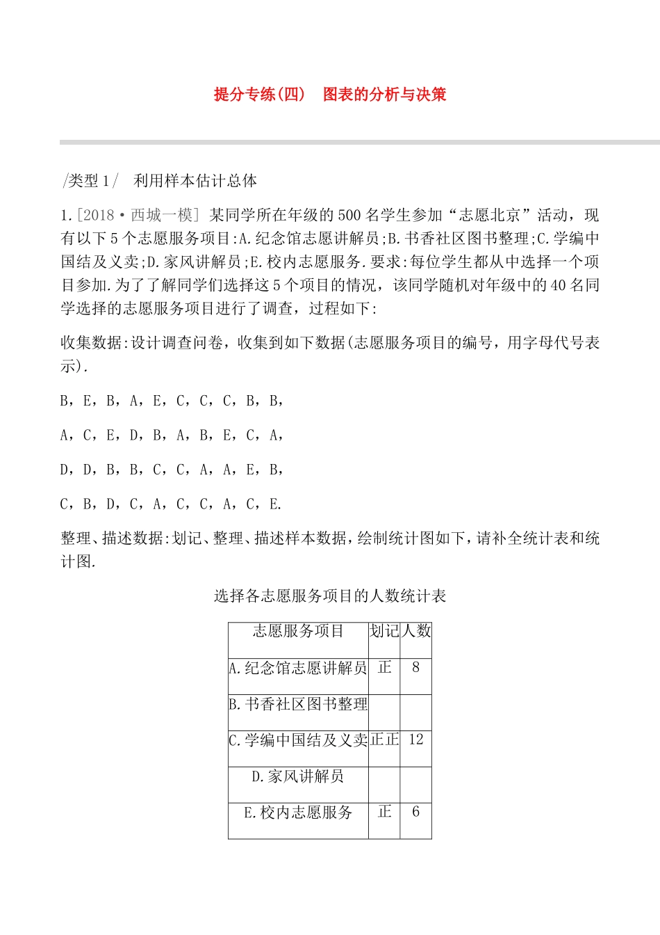 提分专练测试题 图表的分析与决策_第1页