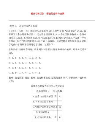 提分专练测试题 图表的分析与决策