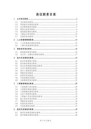 公司各部门岗位职责确定表