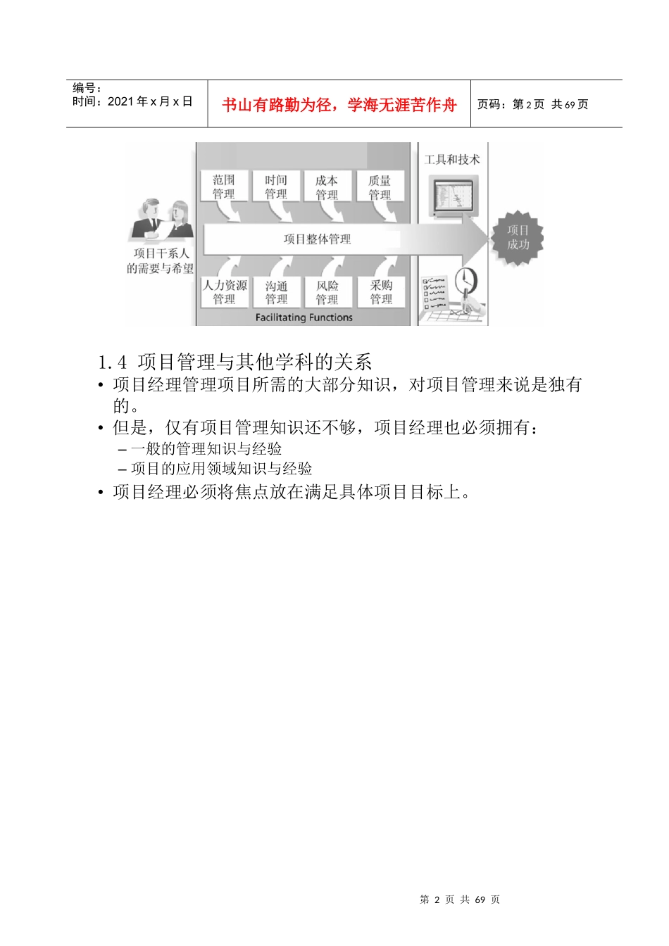 信息系统项目管理师讲义-高项总结_第2页