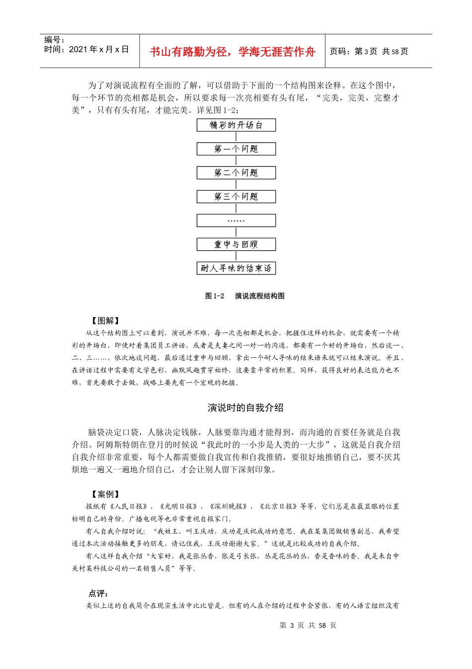 公众演说技巧_第3页