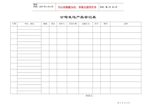 公司发运产品登记表