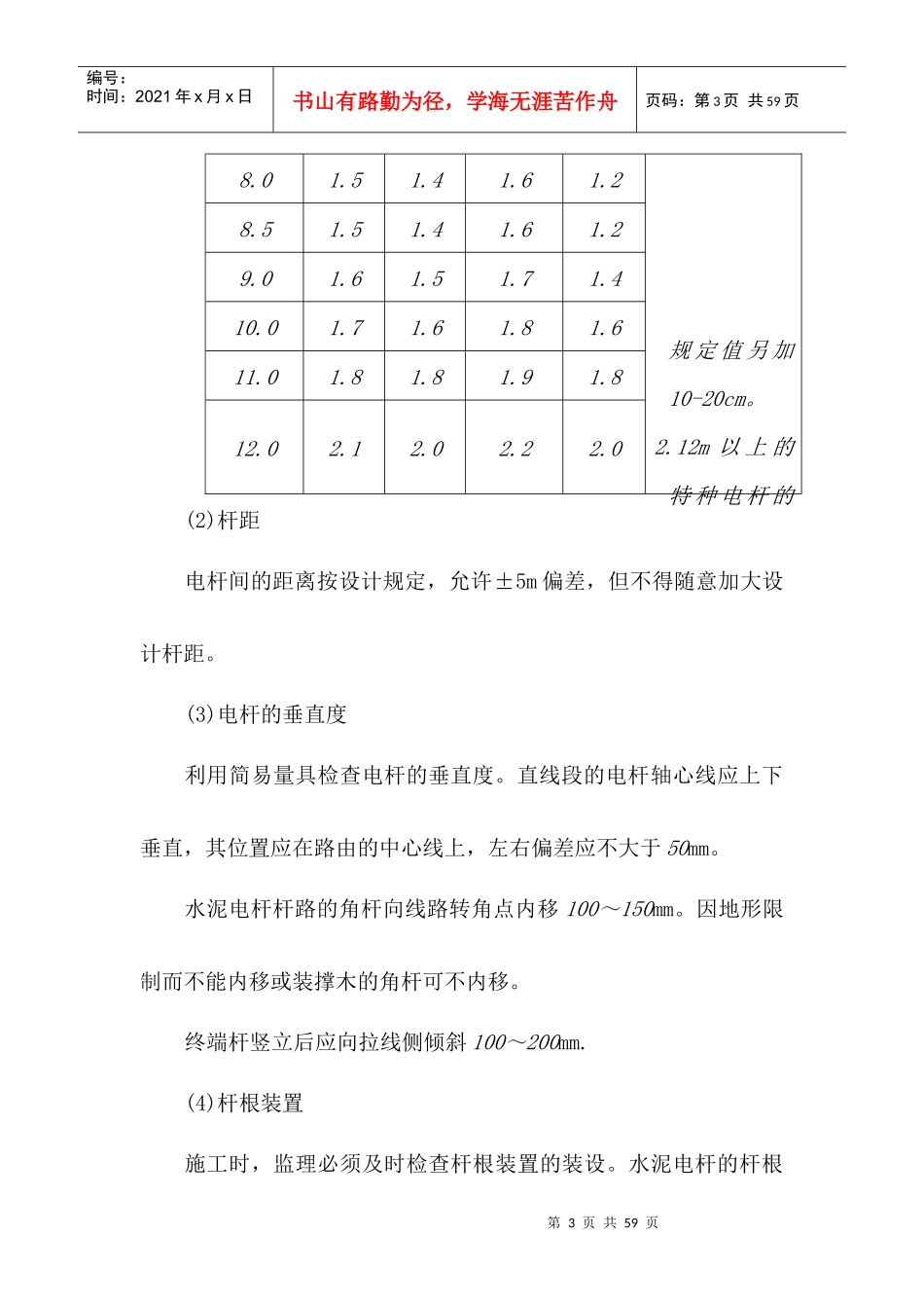 光缆线路工程施工规范_第3页