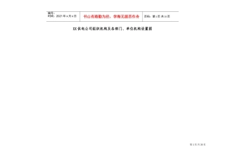 供电公司组织机构及各部门机构(DOC31页)