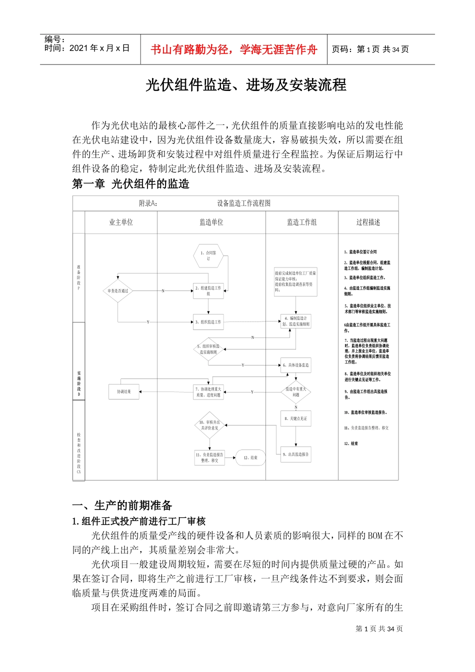 光伏组件监造、进场及安装流程(DOC37页)_第1页
