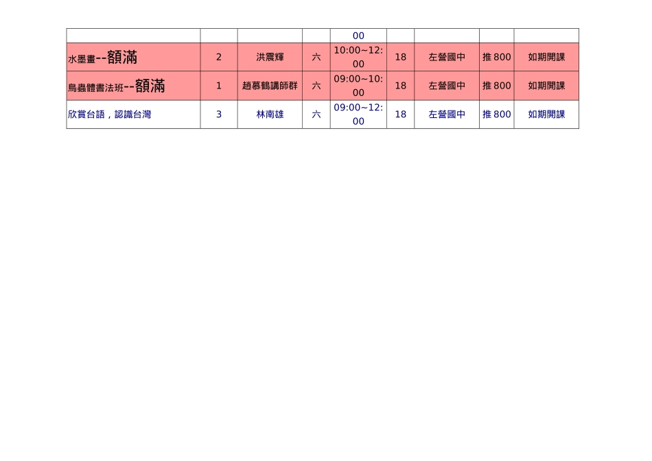 免学分费及推广课程_第2页
