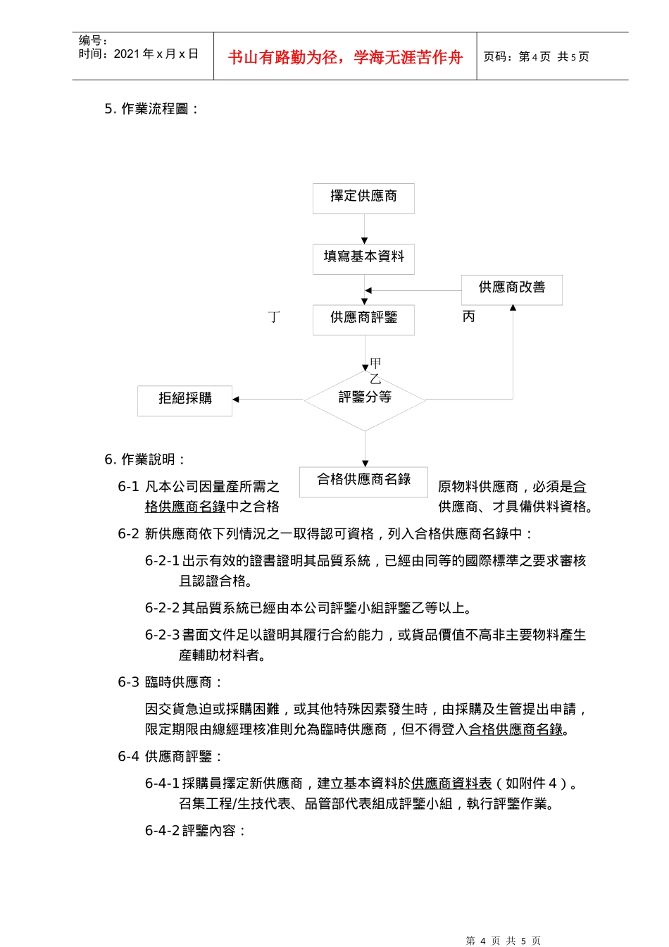 供应商评鉴作业程序_第3页